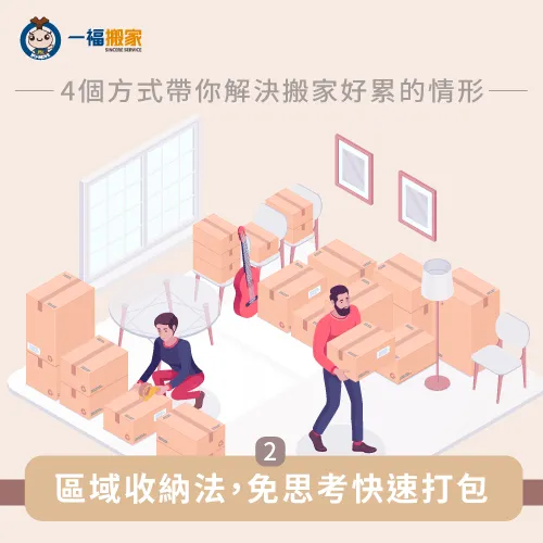 依照區域來整理,縮短整理時間 打包階段-搬家好累