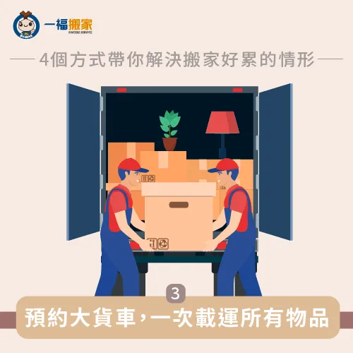 預約大型貨車,讓物品可以一次到位 運送階段-搬家好累