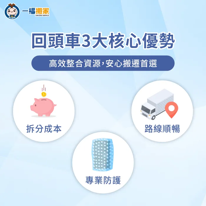 3大跨縣市搬家回頭車優勢全解析-跨縣市搬家回頭車