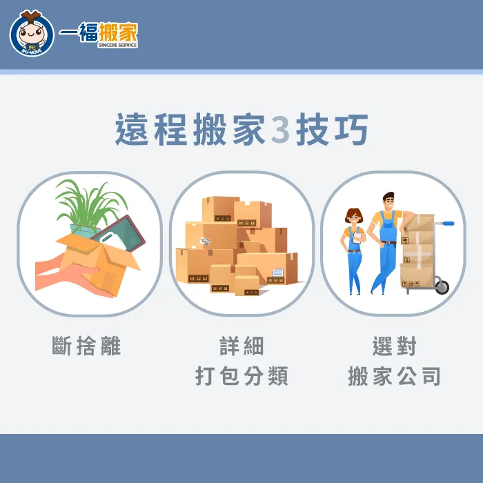 遠程搬家的3個技巧,讓您搬運更順利 遠程搬家3技巧-遠距離搬家