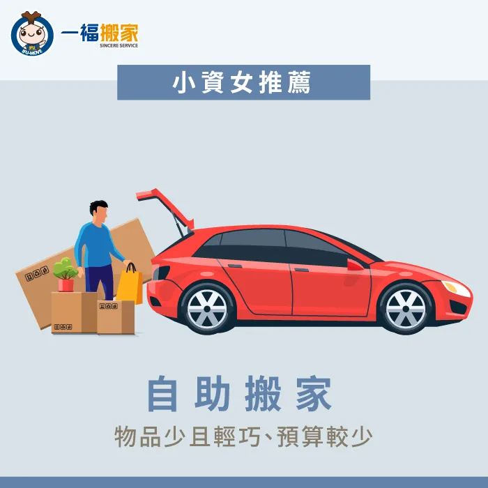 小資族最愛的自助式搬家,節少花費又安心 自助搬家最適合小資族-遠距離搬家