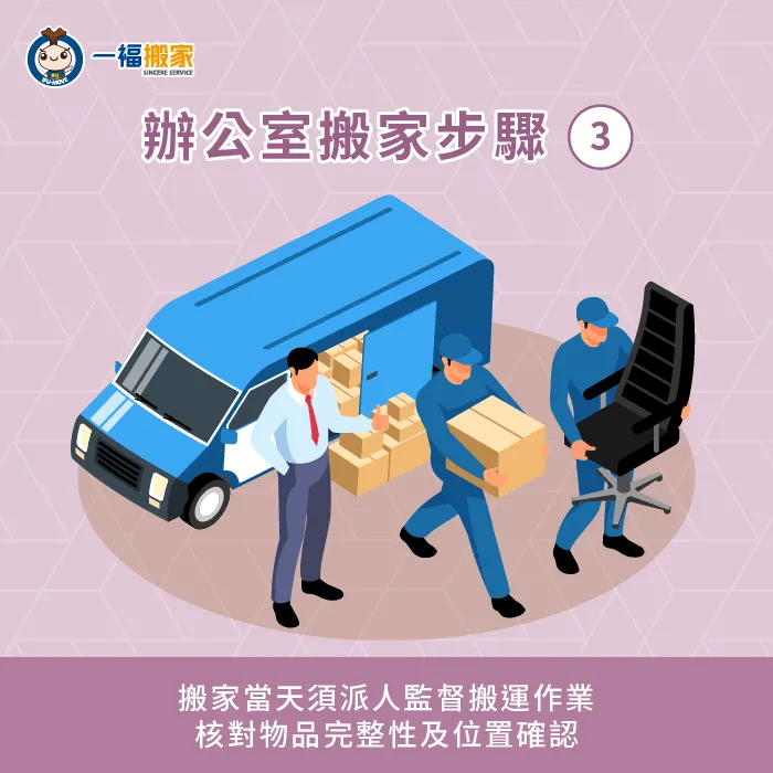 安排專責人員負責監督整個搬家過程,保障所有物品安全抵達目的地 監督搬運作業-辦公室搬家
