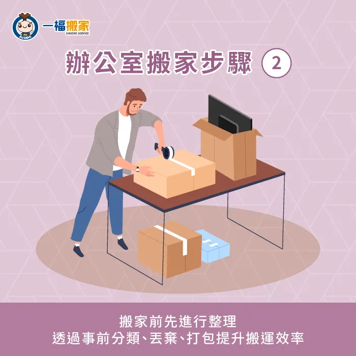分類並整理辦公室用品,挑選適當的打包材料,以確定物品能順利打包 進行整理-公司搬家