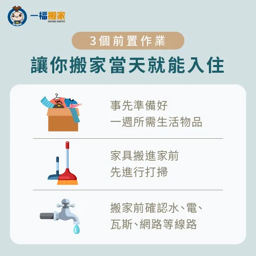想要在搬家當天就入住,一定要做好以下3項前置作業 搬家當天前置作業-搬家當天注意事項