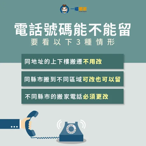 搬家需要換電話嗎?依據以下3種搬家距離來判斷! 3種情形決定電話號碼要不要改-搬家電話號碼