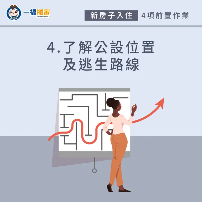 在搬家時詢問管委會與建商所有公設的細節以及逃生路線 詢問公設細節與逃生路線-新房子入住