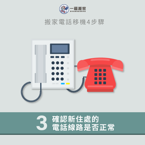 搬家電話號碼要改嗎 4個處理流程幫您統整 一福搬家 5顆星評價的台中搬家公司 免費估價 Ptt推薦
