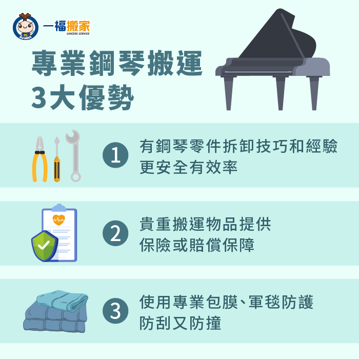 專業鋼琴搬運優勢-專業搬家 鋼琴
