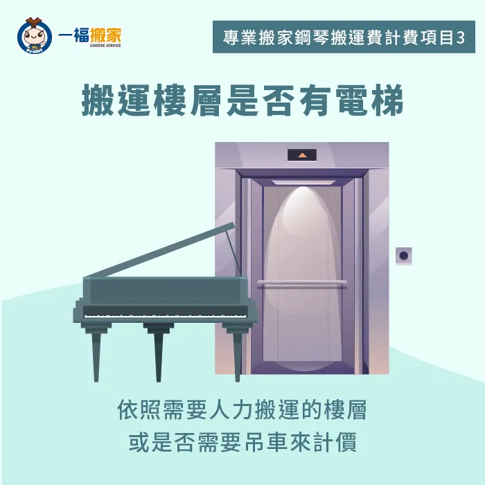 樓層高度和是否有電梯會影響搬運難度和人力費用,必要時可能需要吊車來協助 搬運樓層是否有電梯-專業鋼琴搬運