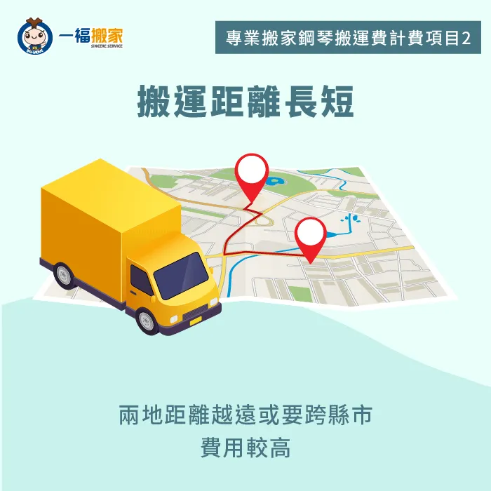 搬運距離長短會直接影響費用,距離愈長收費愈高 搬運距離長短-專業鋼琴搬運