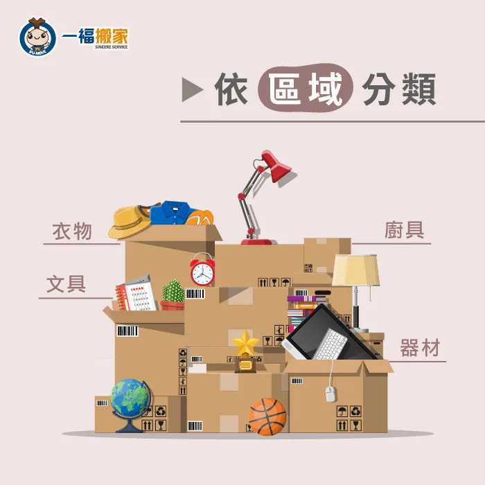 快速搬家方法第一步驟,將物品依照區域分類! 依照區域分類-快速搬家方法