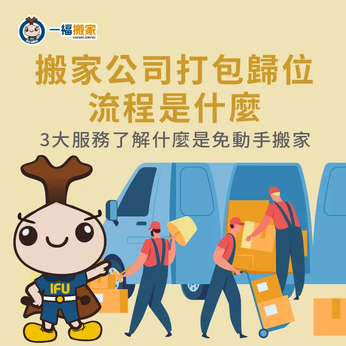 想了解搬家公司打包歸位服務流程?就讓一福搬家馬上帶你了解3要點 搬家公司打包歸位-搬家打包 歸位