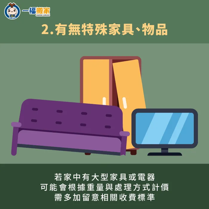 需根據搬運難易度與處理方式計價-家庭廢棄物清運
