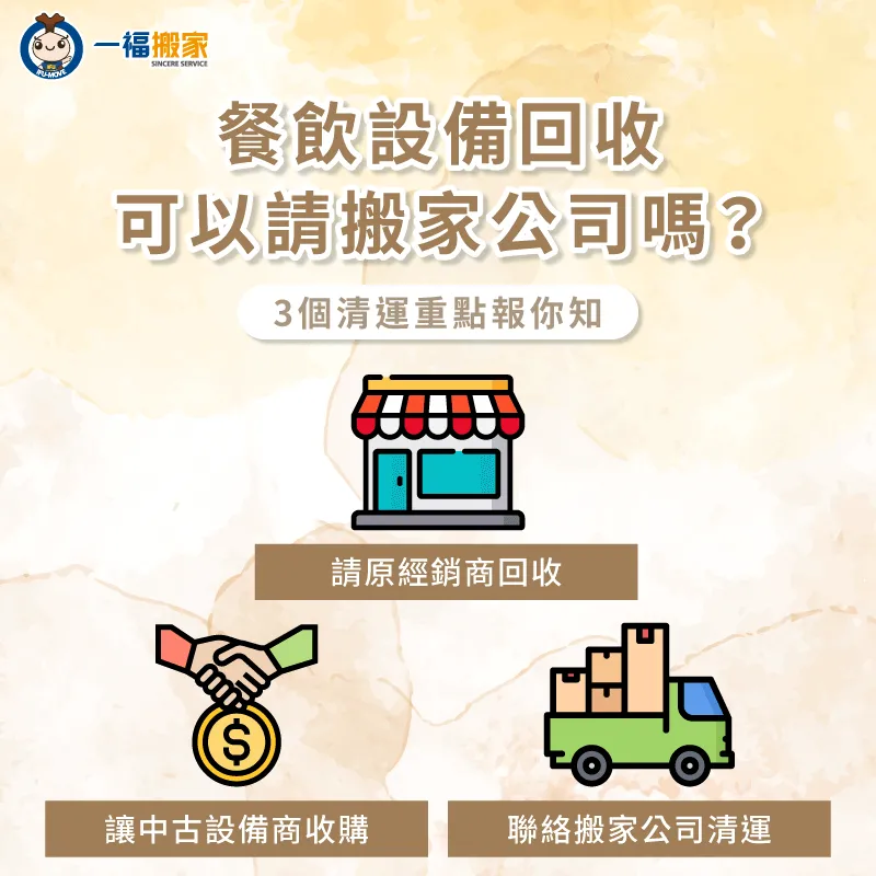 餐飲設備回收推薦管道有哪些?3大重點全解析 餐飲設備回收3個推薦管道分享-餐飲設備搬遷