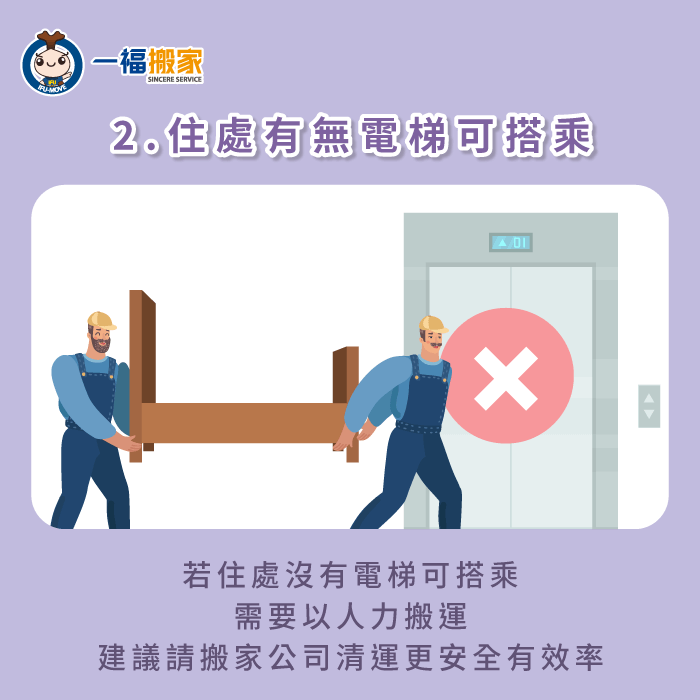 若需要以人力搬運建議請搬家公司處理-寢具回收