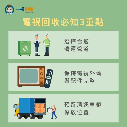 回收壞掉的電視前有哪些事項要留意?一張圖統整給你! 壞掉電視回收3重點事項-壞掉電視回收-南屯廢棄物清運推薦