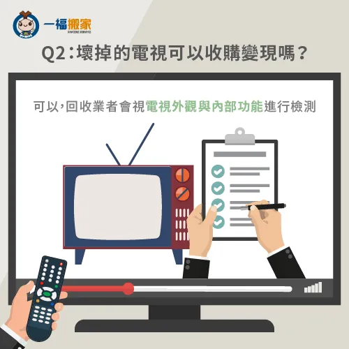 可以的!回收業者會視家電外觀與內部功能進行檢測,並提供收購價格! 壞掉的電視回收問答2-壞掉的電視回收-南屯廢棄物清運推薦