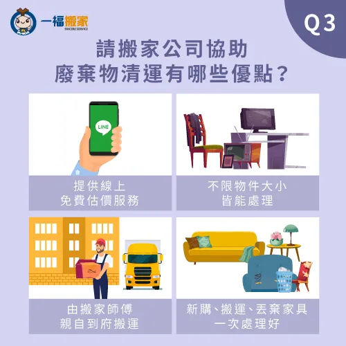 請搬家公司協助廢棄物清運有4大優勢,一張圖帶你看! 請搬家公司協助廢棄物清運4優勢-廢棄物清運一車多少錢