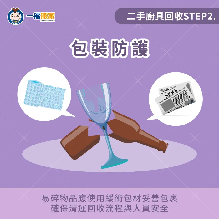 使用氣泡紙、報紙、柔軟布等緩衝包材包裹易碎物品,以確保回收流程安全! 家用二手廚具包裝防護-中古廚具回收