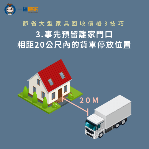 事先預留離家門最近的貨車停放處-大型家具回收價格-北屯廢棄物清運推薦