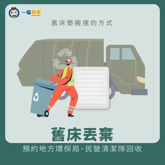 如果是要純回收舊床墊,可以預約環保局進行回收 預約環保局回收-舊床墊搬運
