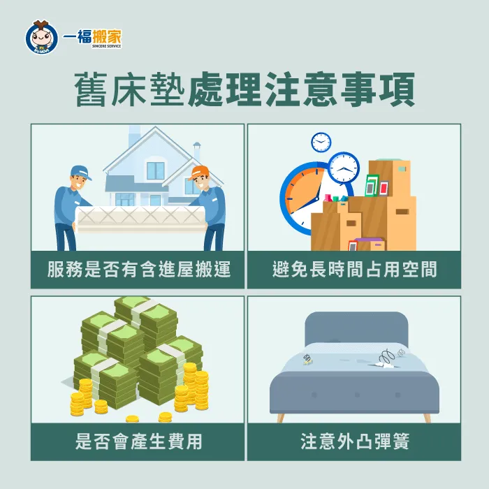 在進行舊床墊搬運的過程中,一定要注意以下4個注意事項! 舊床墊搬運注意事項-舊床墊搬運