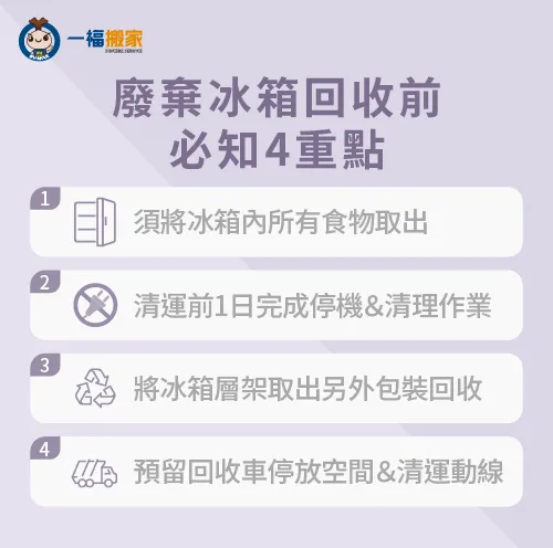 回收壞掉冰箱必知4大前置作業,一張圖帶你看! 壞掉冰箱回收有4個必知重點-壞掉冰箱回收