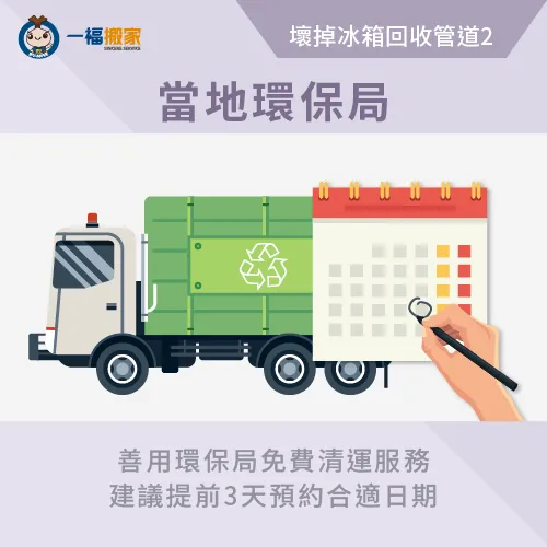 若想請環保局進行免費清運,建議要提前2-3天預約會比較合適唷! 聯絡環保局-壞掉的冰箱回收