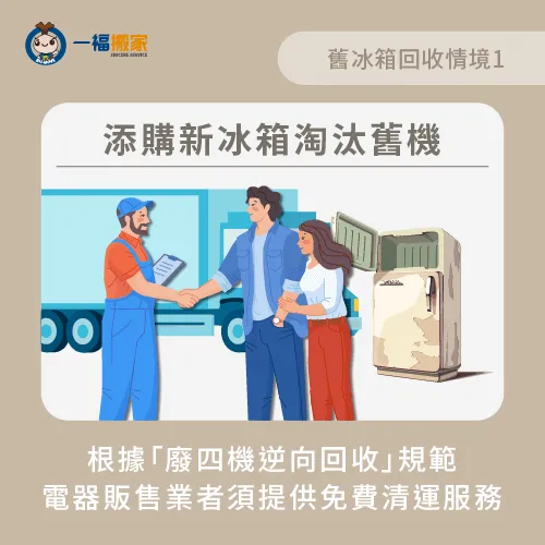 若有添購新冰箱,電器販賣業者就須無償提供廢棄冰箱回收服務! 廢四機逆向回收政策-舊冰箱回收一台多少錢