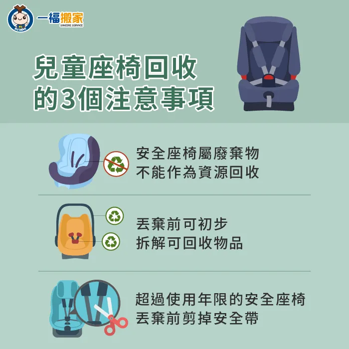 安全座椅丟棄時要注意不能資源回收,也可以考慮拆解後再回收,並且要剪掉安全帶 兒童安全座椅回收注意事項-兒童座椅 回收