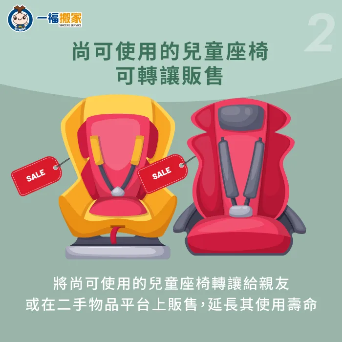 如果安全座椅還沒超過安全使用期限,那麼可以考慮轉讓、販售或送給親友 尚可使用安全座椅的可轉售-安全座椅 回收