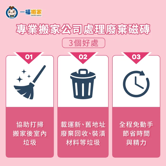 透過專業搬家公司,無論少量或大量廢棄磁磚都能一次清運搞定 專業搬家公司回收廢棄磁磚-廢棄磁磚回收