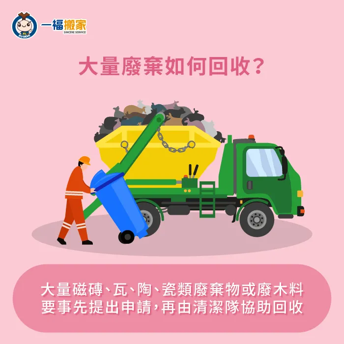 廢棄磁磚數量較龐大的話,則需致電給清潔隊說明數量並預約回收時間 大量廢棄磁磚如何處理-廢棄磁磚回收