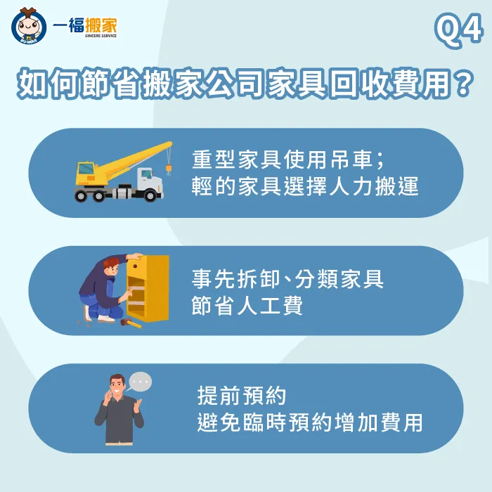 選擇適合你的搬運方式,並根據家具數量和重量計算回收費用,提前預約,避免不必要的開支 如何節省搬家家具回收費用-搬家家具回收