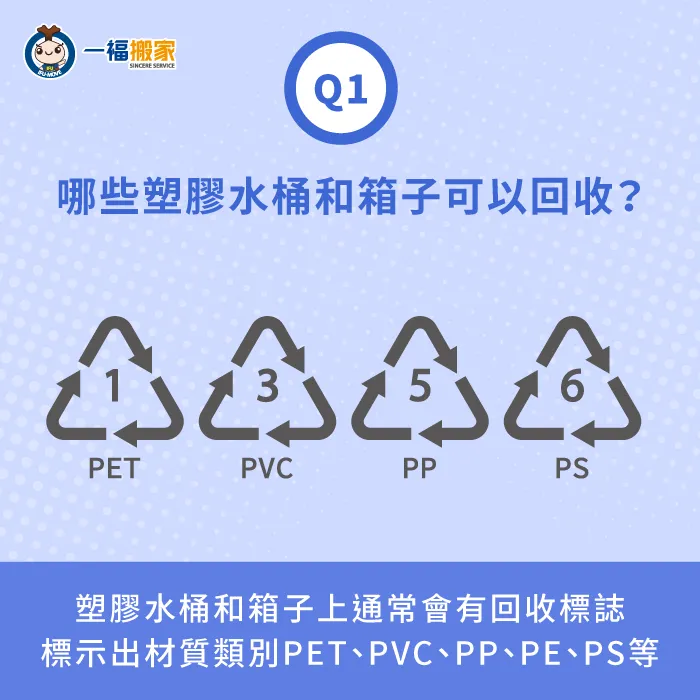 可以回收的塑膠水桶和箱子通常有回收標誌,記得回收前留意一下喔! 哪些塑膠水桶和箱子可以回收-塑膠箱可以回收嗎