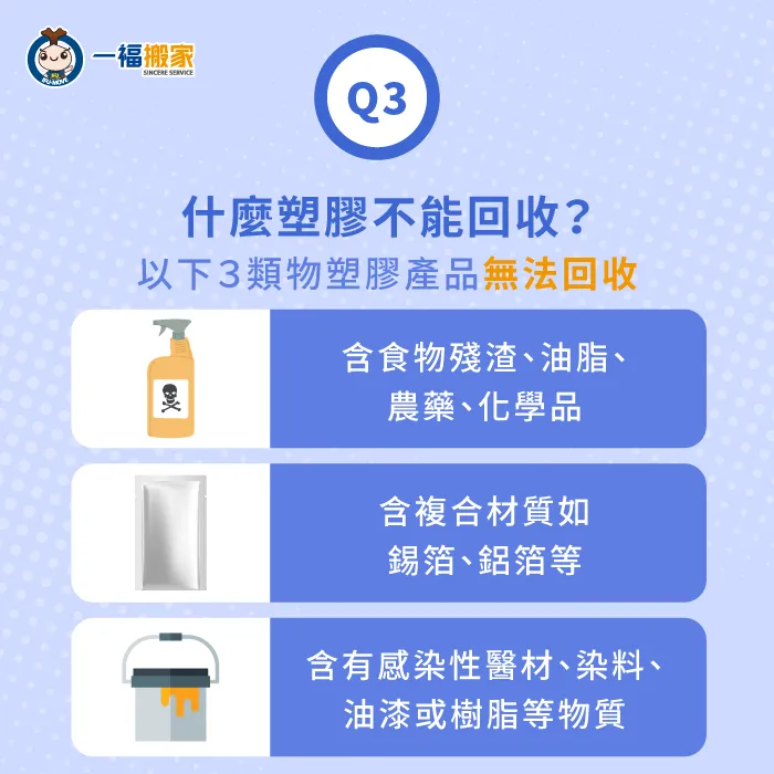 含有食物殘渣、油脂、或化學品的塑膠製品通常不能回收 什麼塑膠不能回收-塑膠箱可以回收嗎