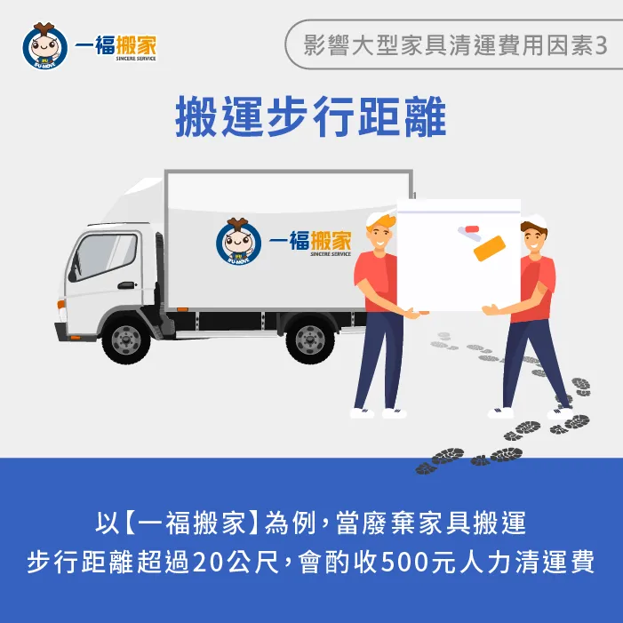 清運師傅的大型家具搬運步行距離,會影響到大型垃圾收費行情! 步行距離會影響大型家具清運費用-大型垃圾清運費用