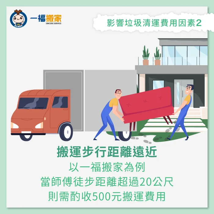 當大型廢棄物搬運步行距離越長,服務業者會視情況酌收人力搬運費用! 廢棄物搬運步行距離-台中市大型垃圾清運費用
