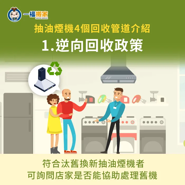 凡到店購買新抽油煙機,即可詢問業者是否能協助回收老舊機台。 逆向回收老舊抽油煙機-抽油煙機回收多少錢