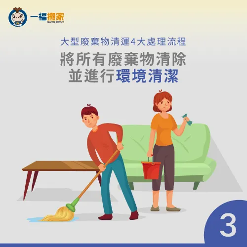 清運師傅會將家中廢棄物快速移出並搬運至貨車上 將家中所有大型廢棄物清除-大型家具清運