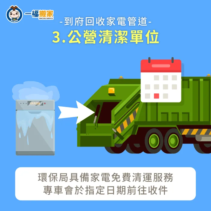 若想請環保局進行免費清運,建議提前3天以上預約會比較合適唷! 聯絡環保署清潔隊到府回收家電-到府回收家電