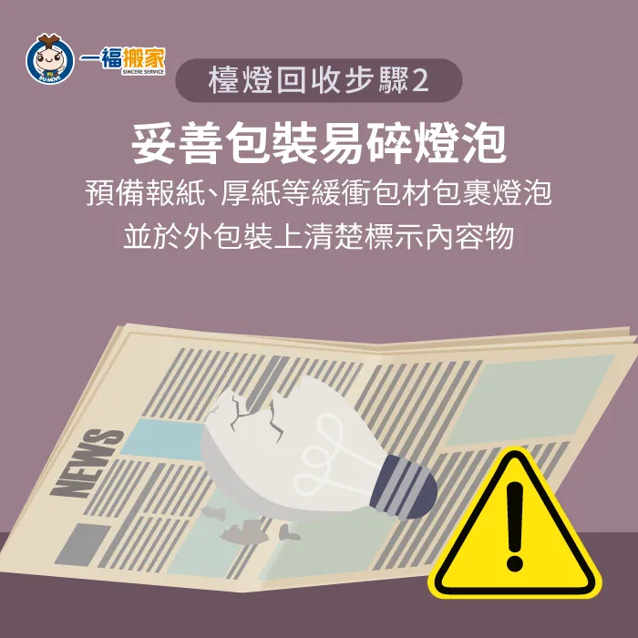 檯燈回收步驟2-檯燈可以回收嗎