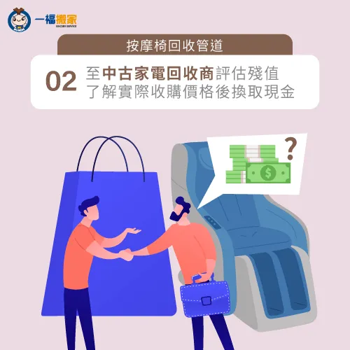 收購業者會視電動按摩椅外觀與內部功能進行檢測,並提供收購價格! 中古電器回收商收購按摩椅-電動按摩椅回收