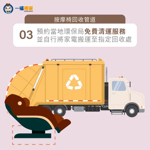 若想請環保局進行免費清運,建議提前2-3天預約會比較合適唷! 環保局清潔隊清運按摩椅-按摩椅怎麼丟