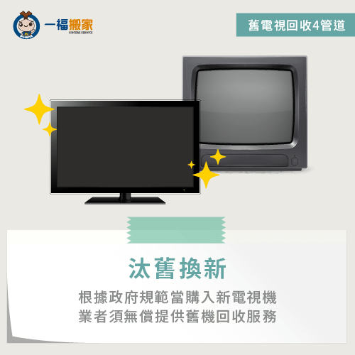 家電販賣業者協助回收-舊電視回收多少錢