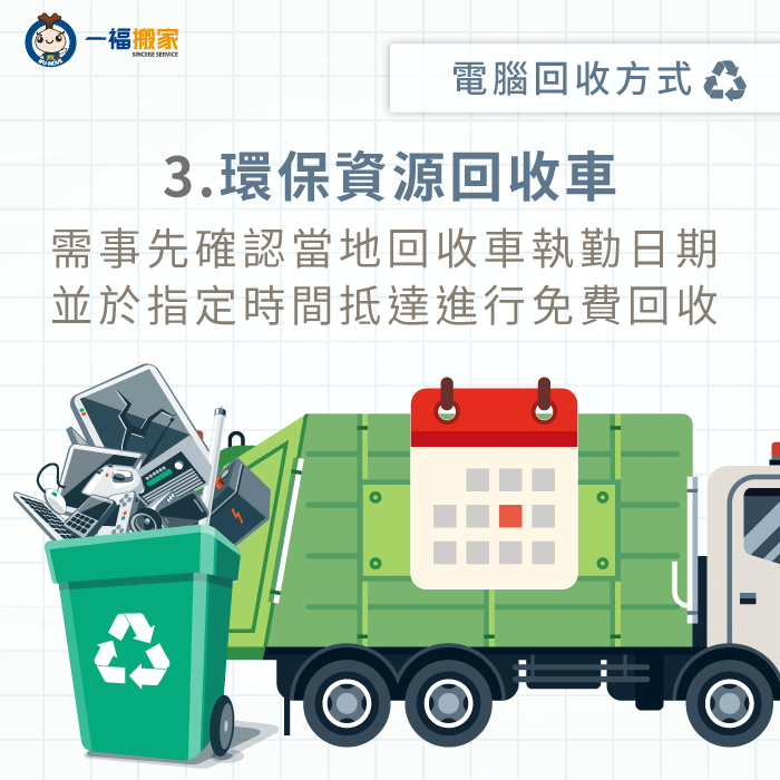 聯絡環保署清潔隊-不要的電腦怎麼處理-大里廢棄物清運