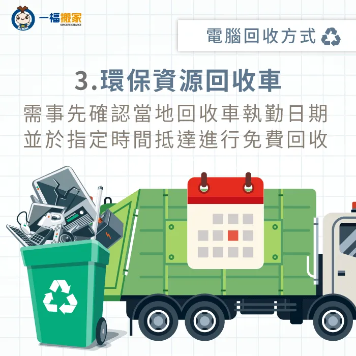 若想請環保局進行免費清運,建議提前2-3天預約會比較合適唷! 聯絡環保署清潔隊-不要的電腦怎麼處理-大里廢棄物清運