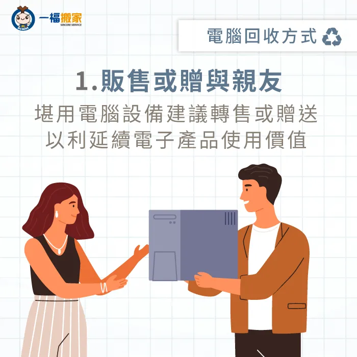 不要的電腦若還堪用,可至收購平台進行買賣或贈與親友! 轉售或贈與親朋好友-不要的電腦怎麼處理-大里廢棄物清運