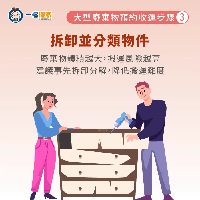 建議事先進行大型廢棄物拆卸與分類,方能降低人員搬運風險。 拆卸分解大型廢棄物-大型廢棄物清運預約申請