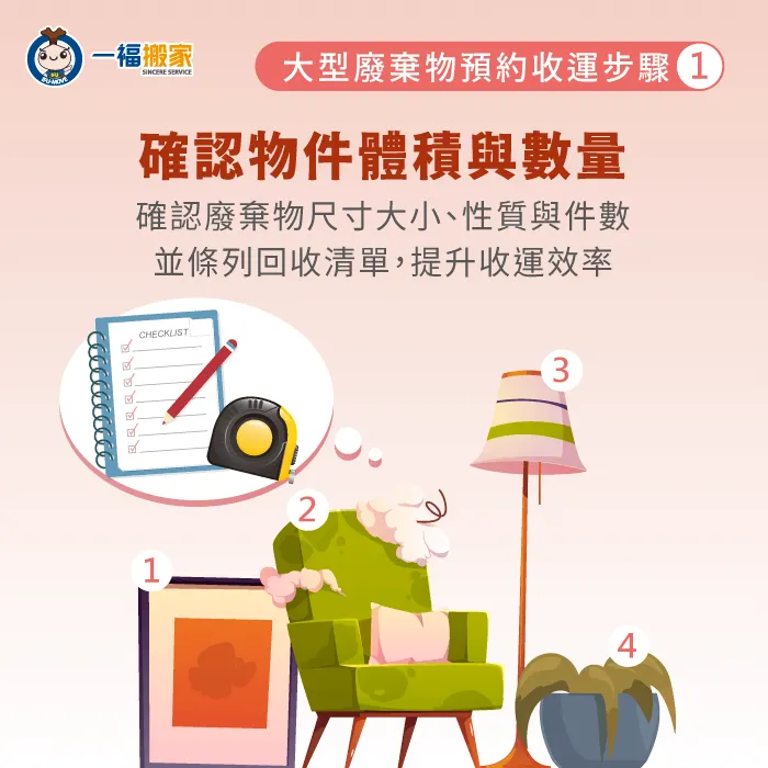 第一步,確認大型廢棄物件數與體積,以利人員安排車輛與人力! 清點大型廢棄物件數-大型廢棄物清運預約申請